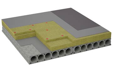 considerations of Avebury Trusloe flat roofing insulation